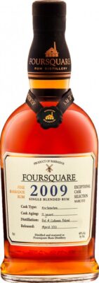 obrázek Foursquare 2009 a 2010