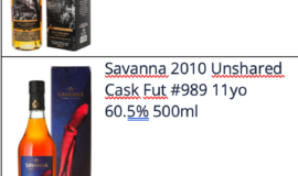 4x Savanna Unshared