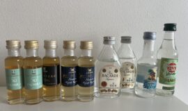 A.H.Riise Signature atd…