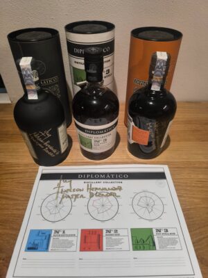 obrázek Diplomatico s podpisem